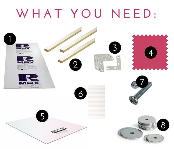 Supplies for DIY X-Large Pin Board (with acrylic surface!)