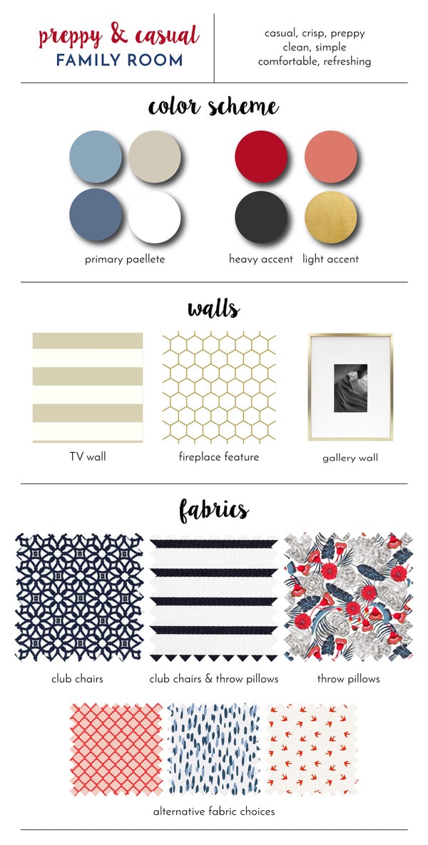 interior design board with color swatches, fabric and wall options