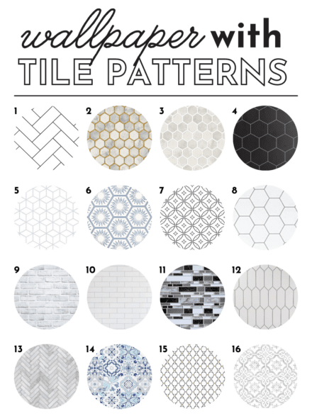 How to Wallpaper a Backsplash - The Homes I Have Made