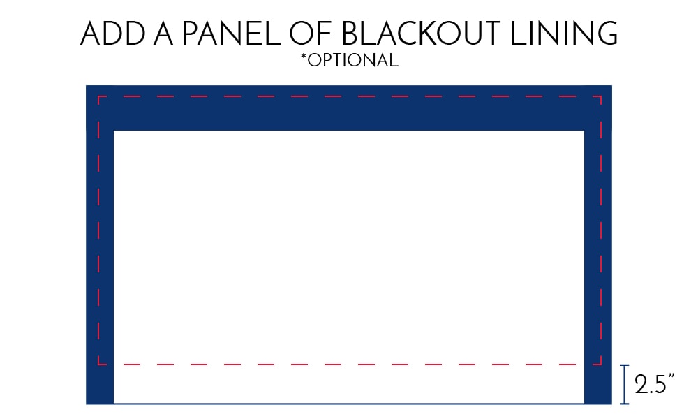 diagram showing you how to measure fabric for blackout lining