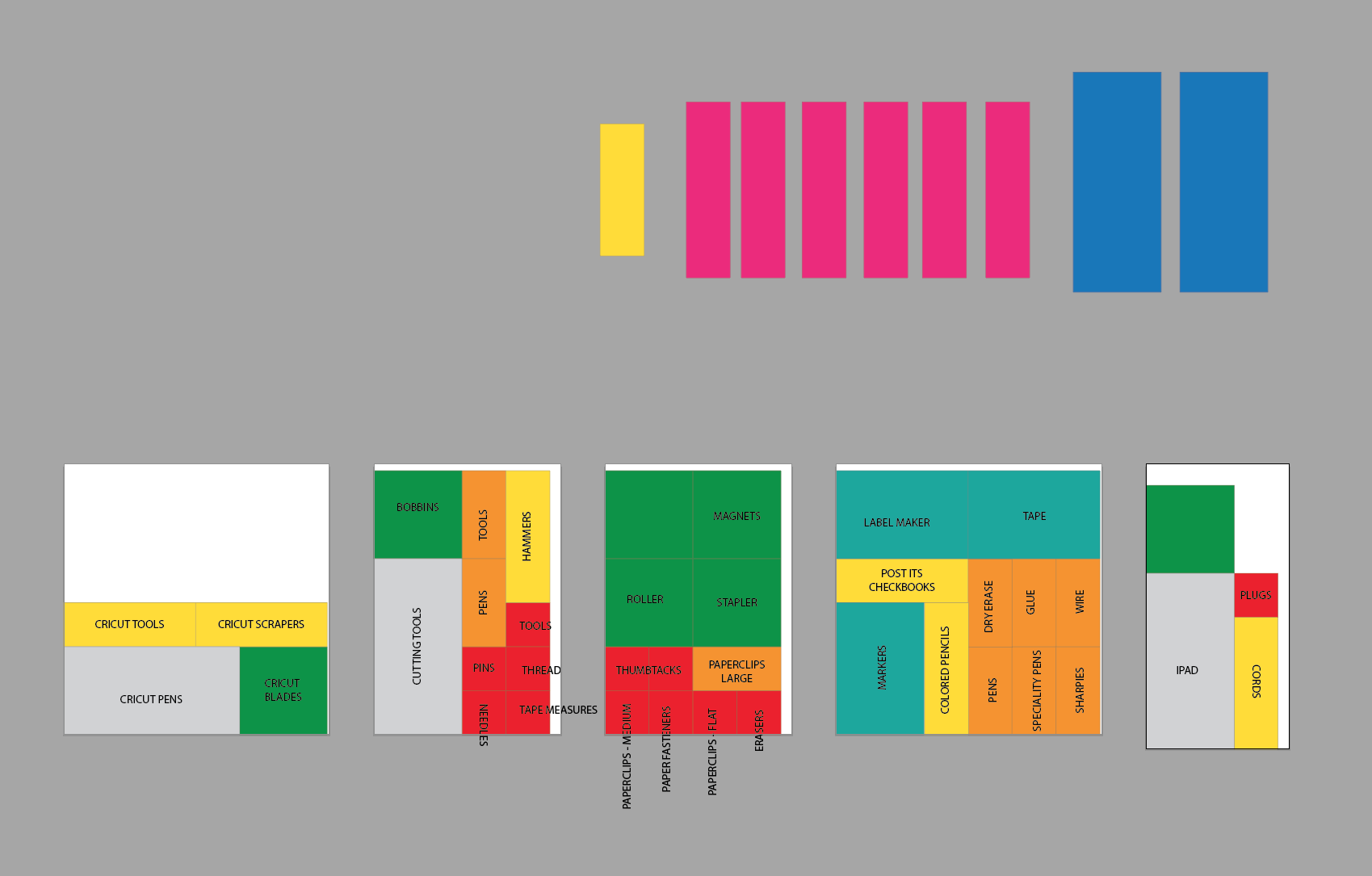 A digital mock-up with colored and white boxes to signify drawer organization
