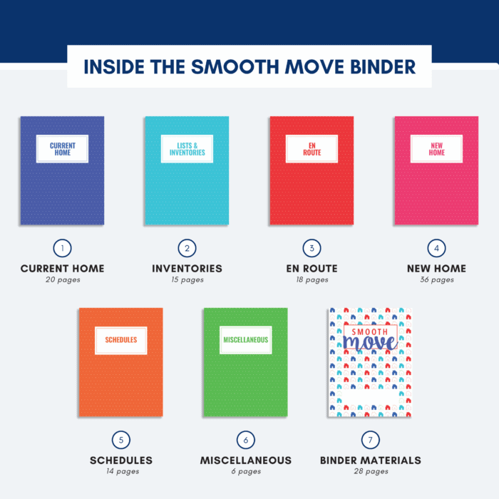 Sample pages of the Smooth Move Printable Moving Binder