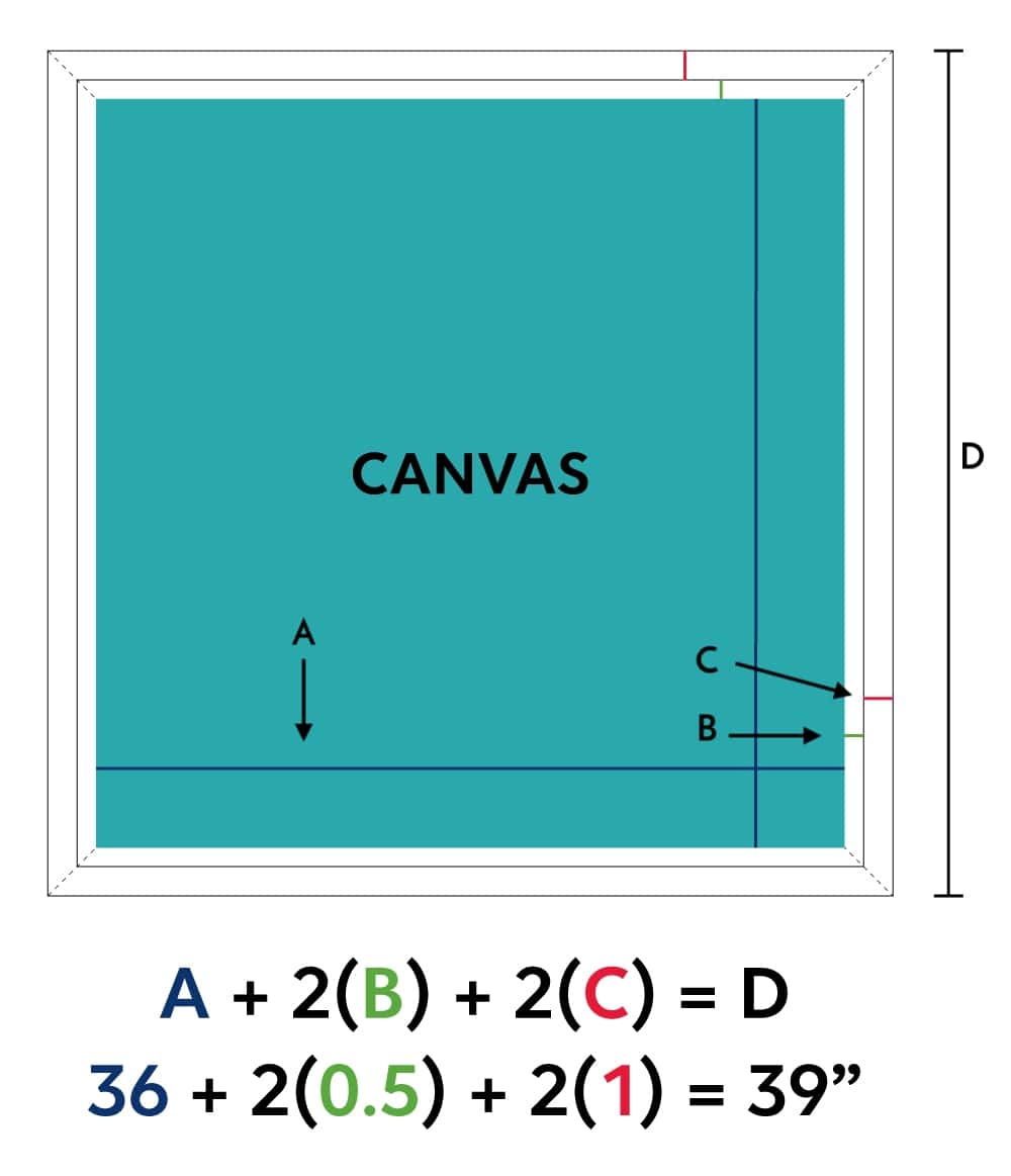 Canvas Frame Depth Easy DIY Canvas Art Frame - The Homes I Have Made