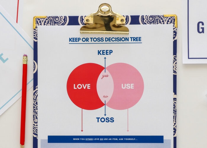 Keep or Toss Flow Chart on a blue clipboard