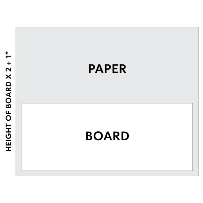 Paper covering dimensions diagram